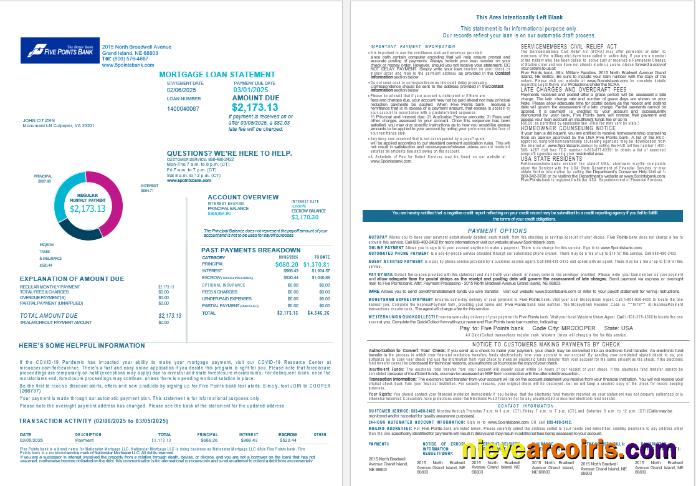 USA Nebraska Five Points Bank mortgage loan statement, 4 pages 1-2